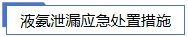 液氨泄漏應(yīng)急處置措施.jpg 液氨泄漏應(yīng)急處置措施.jpg